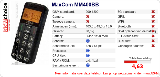 MaxCom MM400BB Technische gegevens MaxCom MM400BB Technische gegevens