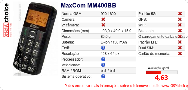 MaxCom MM400BB Especificações técnicas do telemóvel 