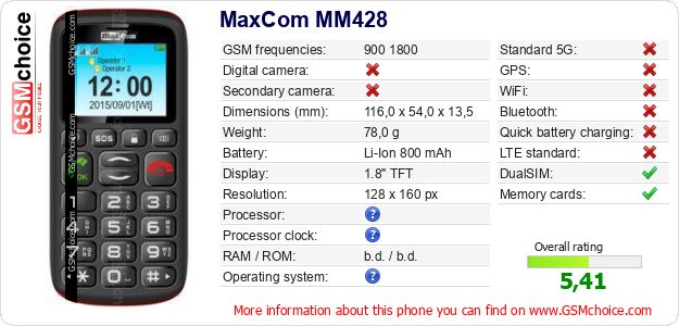 MaxCom MM428 technical specifications MaxCom MM428 technical specifications