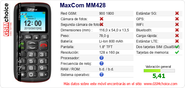 MaxCom MM428 Datos técnicos del móvil 