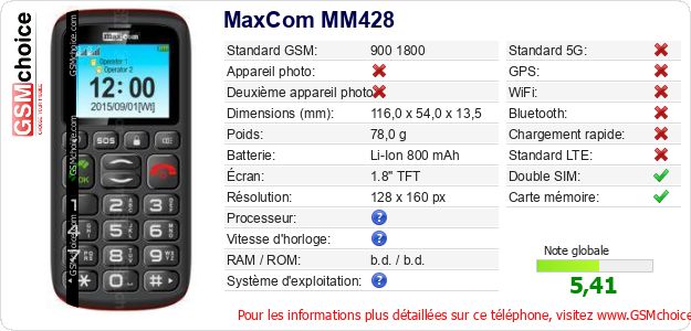MaxCom MM428 Fiche technique