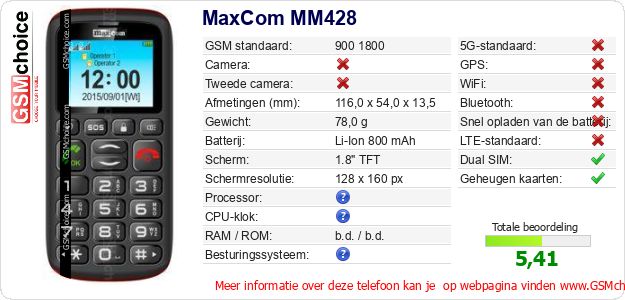 MaxCom MM428 Technische gegevens MaxCom MM428 Technische gegevens