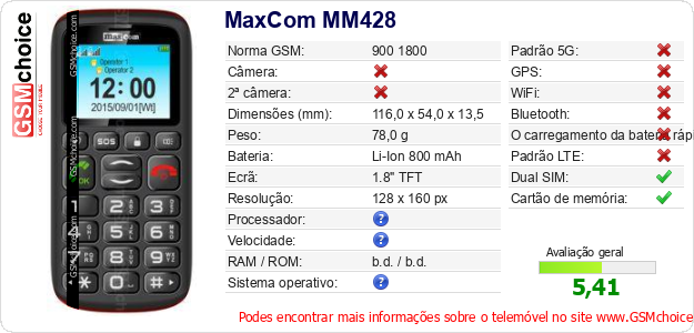 MaxCom MM428 Especificações técnicas do telemóvel MaxCom MM428 Especificações técnicas do telemóvel