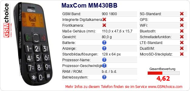 MaxCom MM430BB technische Daten MaxCom MM430BB technische Daten