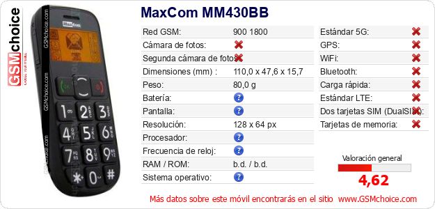 MaxCom MM430BB Datos técnicos del móvil 