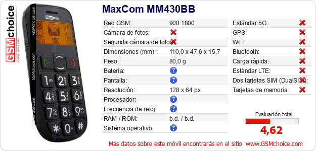 MaxCom MM430BB Datos técnicos del móvil MaxCom MM430BB Datos técnicos del móvil