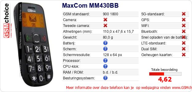 MaxCom MM430BB Technische gegevens MaxCom MM430BB Technische gegevens