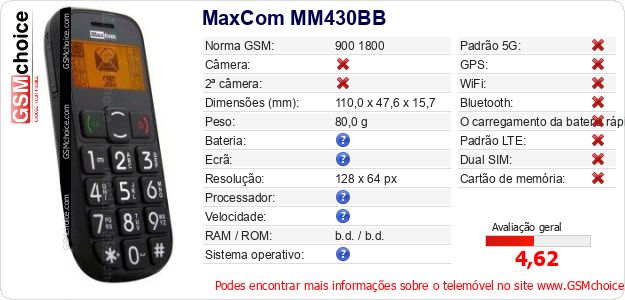 MaxCom MM430BB Especificações técnicas do telemóvel 