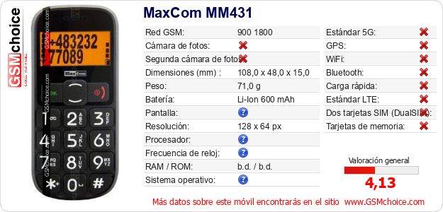 MaxCom MM431 Datos técnicos del móvil MaxCom MM431 Datos técnicos del móvil