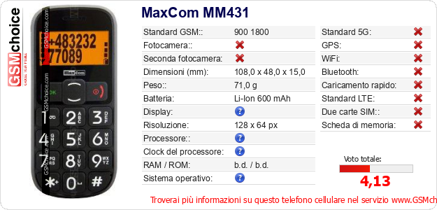 MaxCom MM431 Dati tecnici di telefono cellulare MaxCom MM431 Dati tecnici di telefono cellulare
