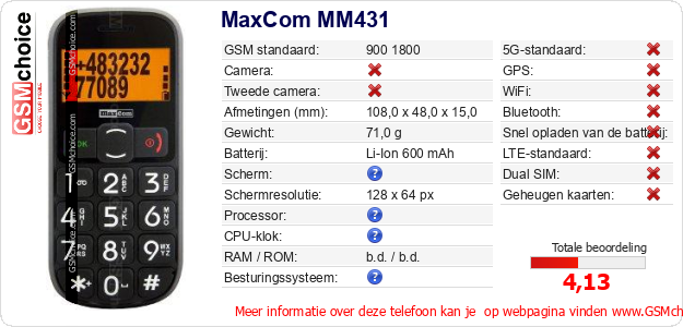 MaxCom MM431 Technische gegevens 
