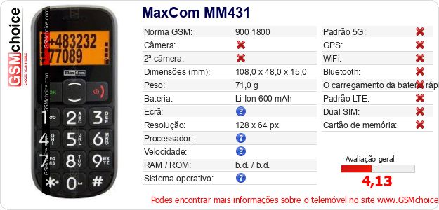 MaxCom MM431 Especificações técnicas do telemóvel MaxCom MM431 Especificações técnicas do telemóvel