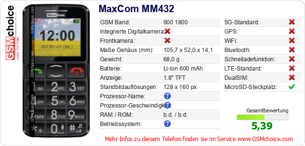 MaxCom MM432 technische Daten MaxCom MM432 technische Daten