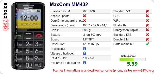 MaxCom MM432 Fiche technique MaxCom MM432 Fiche technique
