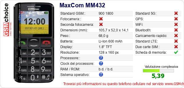 MaxCom MM432 Dati tecnici di telefono cellulare MaxCom MM432 Dati tecnici di telefono cellulare