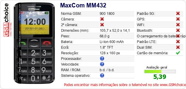 MaxCom MM432 Especificações técnicas do telemóvel 