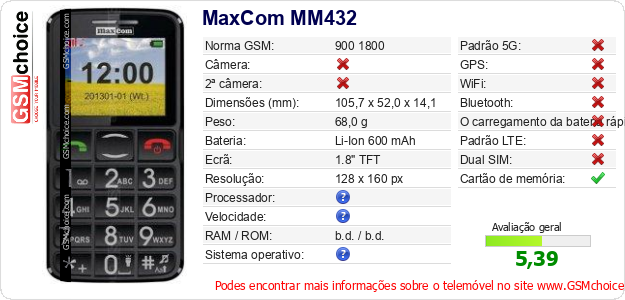 MaxCom MM432 Especificações técnicas do telemóvel 