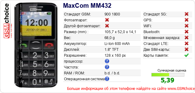 MaxCom MM432 Технические данные телефона MaxCom MM432 Технические данные телефона