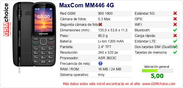 MaxCom MM446 4G Datos técnicos del móvil MaxCom MM446 4G Datos técnicos del móvil