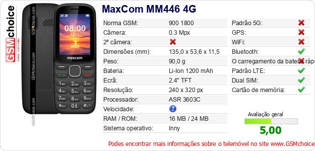 MaxCom MM446 4G Especificações técnicas do telemóvel MaxCom MM446 4G Especificações técnicas do telemóvel