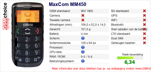 MaxCom MM450 Technische gegevens 