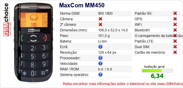 MaxCom MM450 Especificações técnicas do telemóvel MaxCom MM450 Especificações técnicas do telemóvel