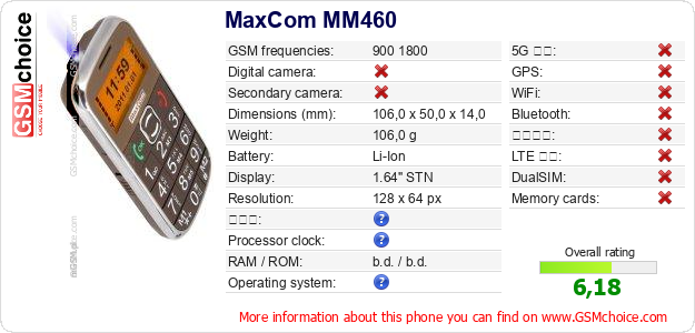 MaxCom MM460 手機技術數據