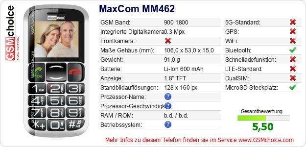 MaxCom MM462 technische Daten MaxCom MM462 technische Daten