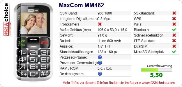 MaxCom MM462 technische Daten MaxCom MM462 technische Daten