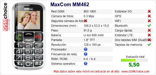 MaxCom MM462 Datos técnicos del móvil MaxCom MM462 Datos técnicos del móvil