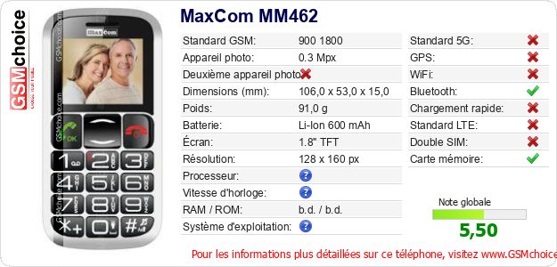 MaxCom MM462 Fiche technique MaxCom MM462 Fiche technique