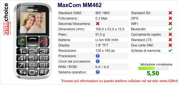 MaxCom MM462 Dati tecnici di telefono cellulare 