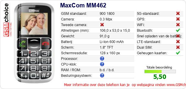 MaxCom MM462 Technische gegevens MaxCom MM462 Technische gegevens