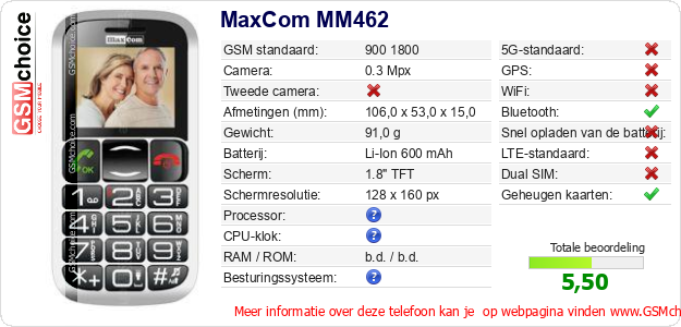 MaxCom MM462 Technische gegevens 