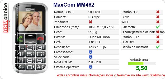 MaxCom MM462 Especificações técnicas do telemóvel MaxCom MM462 Especificações técnicas do telemóvel