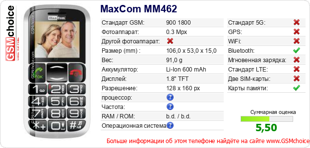 MaxCom MM462 Технические данные телефона MaxCom MM462 Технические данные телефона