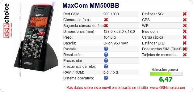 MaxCom MM500BB Datos técnicos del móvil MaxCom MM500BB Datos técnicos del móvil