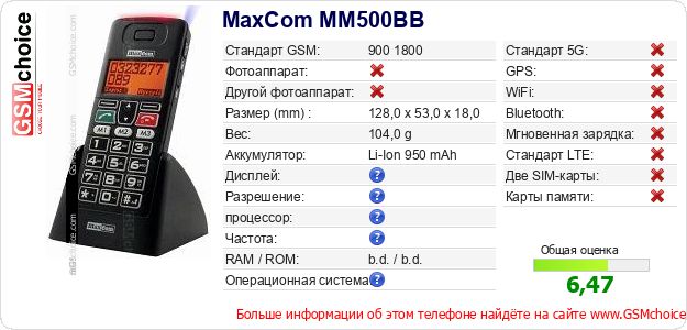 MaxCom MM500BB Технические данные телефона MaxCom MM500BB Технические данные телефона