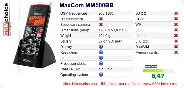 MaxCom MM500BB 手机技术数据