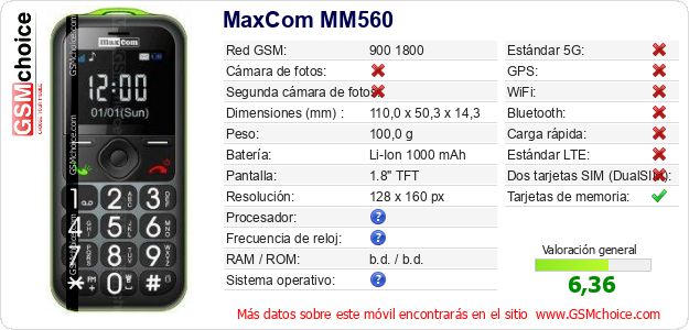 MaxCom MM560 Datos técnicos del móvil MaxCom MM560 Datos técnicos del móvil