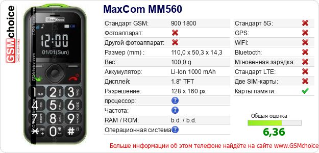 MaxCom MM560 Технические данные телефона MaxCom MM560 Технические данные телефона