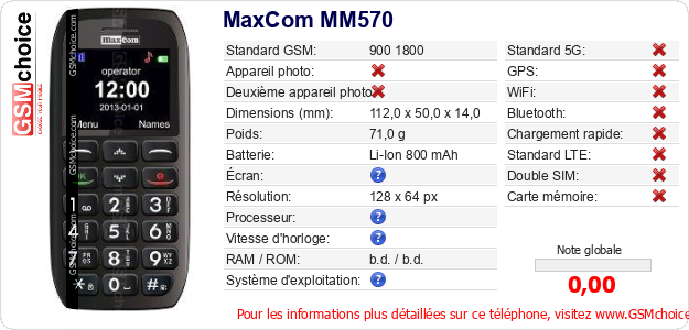 MaxCom MM570 Fiche technique