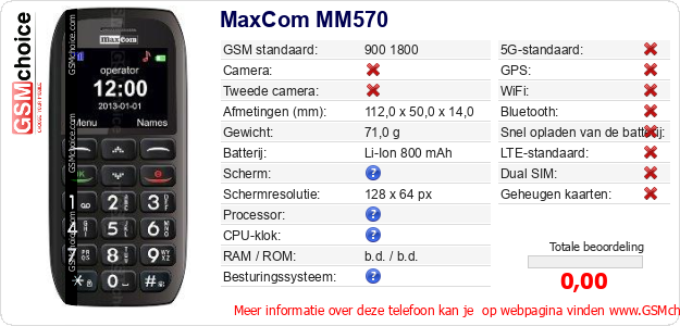 MaxCom MM570 Technische gegevens 