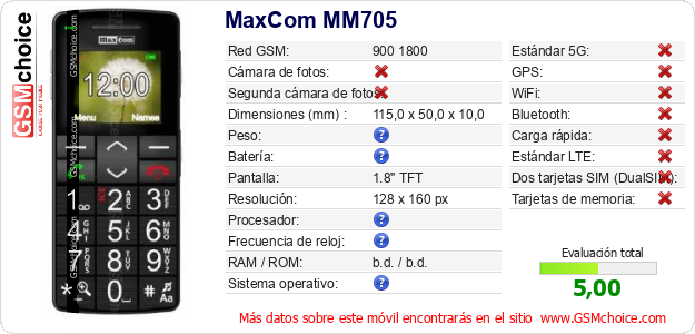 MaxCom MM705 Datos técnicos del móvil 