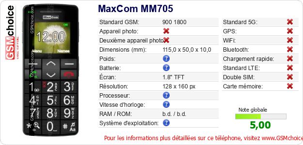 MaxCom MM705 Fiche technique