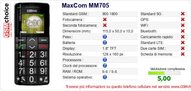 MaxCom MM705 Dati tecnici di telefono cellulare 
