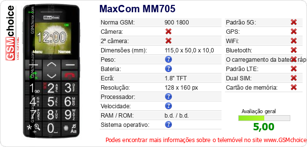 MaxCom MM705 Especificações técnicas do telemóvel 