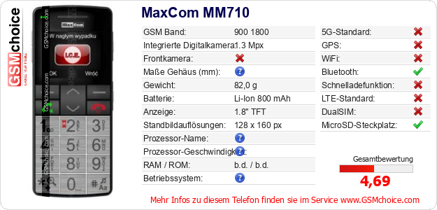 MaxCom MM710 technische Daten MaxCom MM710 technische Daten