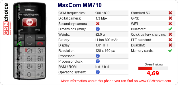 MaxCom MM710 technical specifications MaxCom MM710 technical specifications