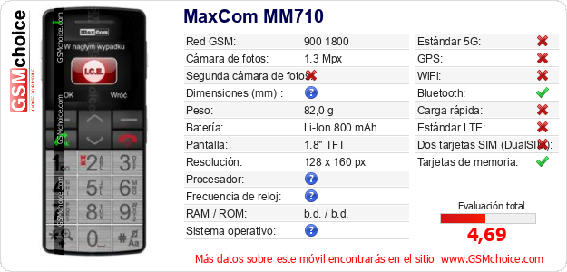 MaxCom MM710 Datos técnicos del móvil 